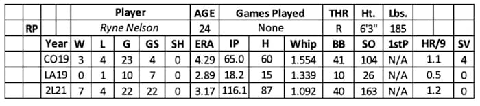 Screen Shot 2022-02-16 at 11.46.05 AM